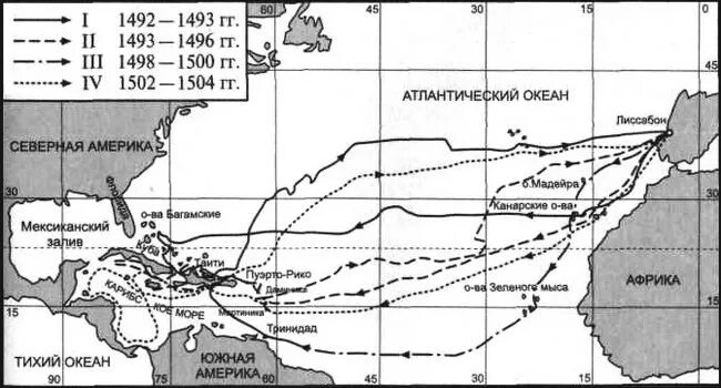 Маршрут экспедиции Христофора Колумба. Маршрут Христофора Колумба на карте. Путешествие христофора на карте
