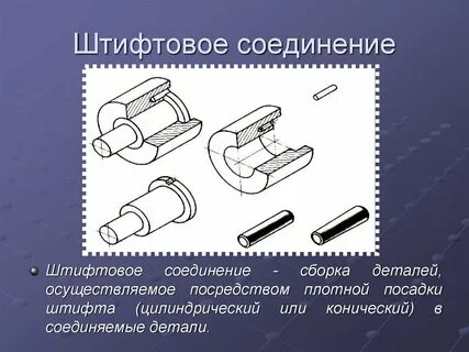 Характер соединения деталей определяемый величиной