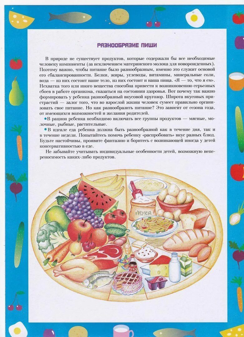 Питание дошкольников в детском саду. Здоровое питание для родителей дошкольников. Рекомендации по питанию детей. Детям о правильном питании в детском саду.