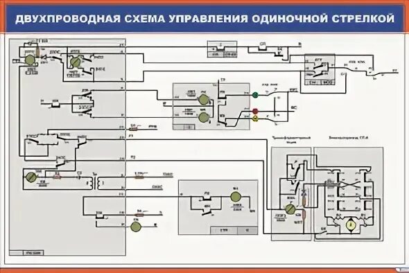 Ответы Mail.ru: каким образом осуществляется изменение направления вращения элек