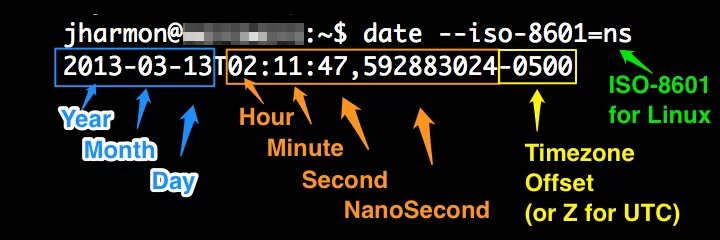 Api timezone