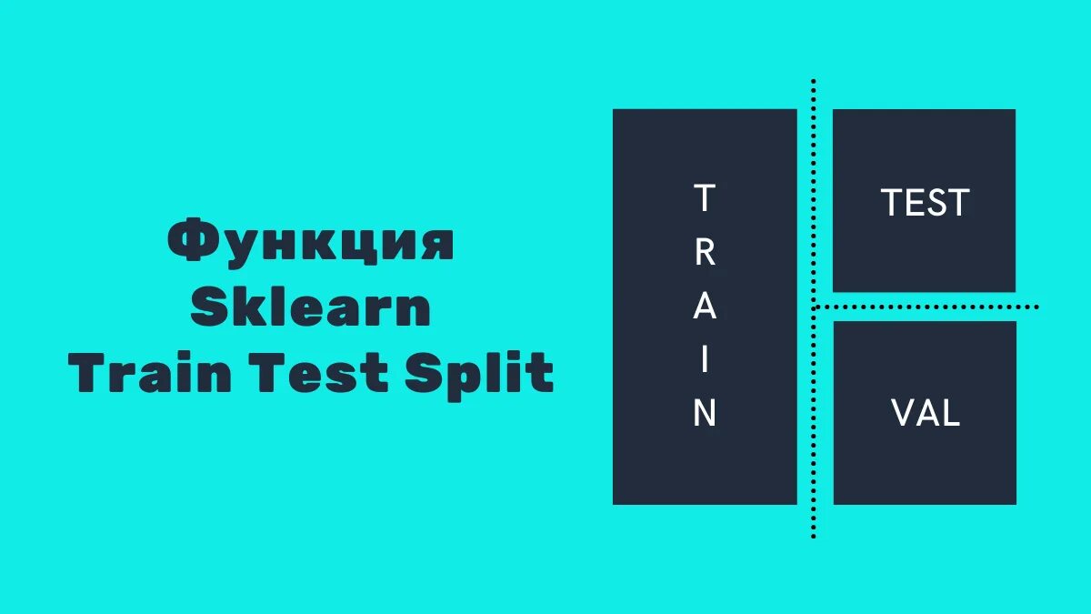 Train Test Split. Train Test Split sklearn. TSPLIT Traub Test. Test Train выборки. From sklearn import train test split