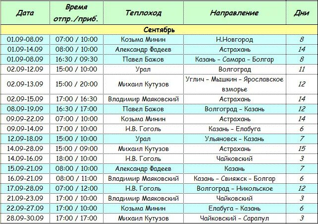 Расписание бажова. Расписание круизов. Расписание речных круизов. Расписание теплохода на навигацию 2022. Навигация Пермь Казань расписание теплоходов.