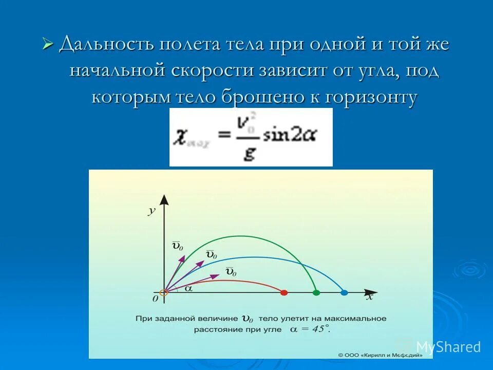 Первая и вторая космические скорости. Таблица средних скоростей. Средние скорости таблица. Аэродинамика вертолета. Скорость самолета.