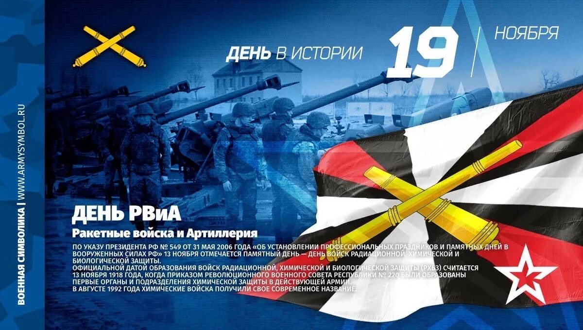 День артиллериста 2025 какого числа. 19 ноября день ракетных войск и артиллерии. 19 ноября 1942 г день ракетных войск и артиллерии. день ракетных войск и арт.