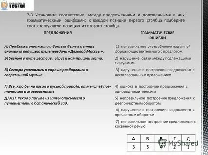 Установите соответствие между ошибками