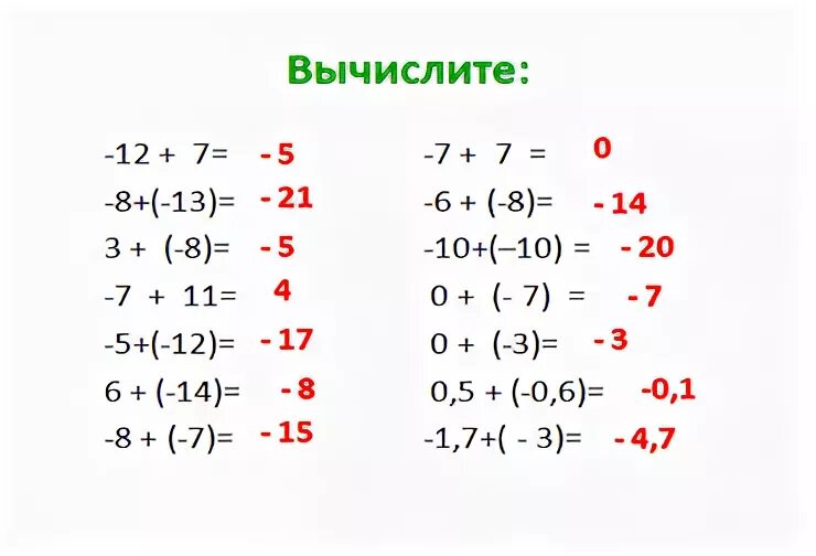 Примеры на положительные и отрицательные числа 6 класс с ответами. Примеры с отрицательными числами. Примеры на отрицательные и положительные числа для 6 класса. Математика 6 класс примеры с отрицательными числами. Примеры по математике отрицательные и положительные