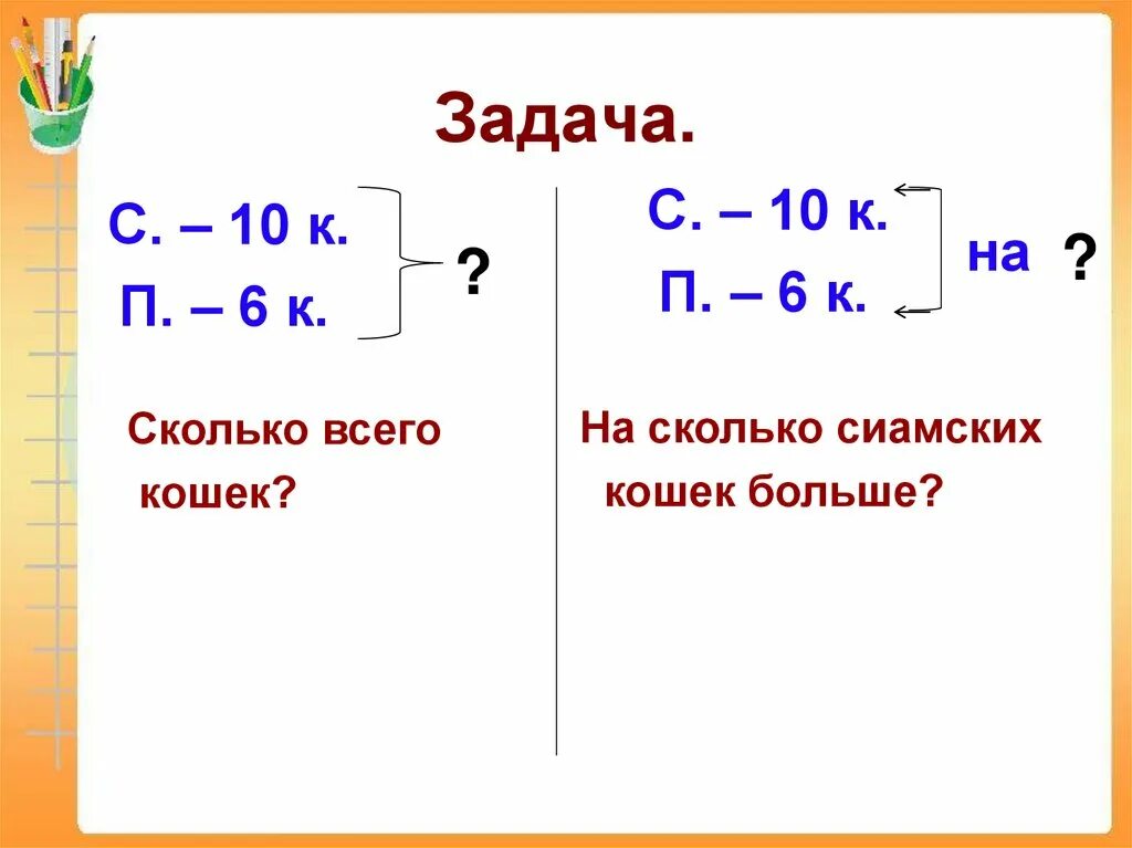 Задачи на сложение в пределах 20. Задачи в пределах 20 на сложение и вычитание. Задачи 1 класс в пределах 20. Текстовые задачи в пределах 20.