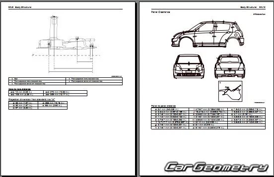 Размеры swift. Swift габариты кузова сузуки. габариты сузуки свифт 2008. suzuki swift контрольные точки. сузуки свифт 5 поколение размеры кузова.