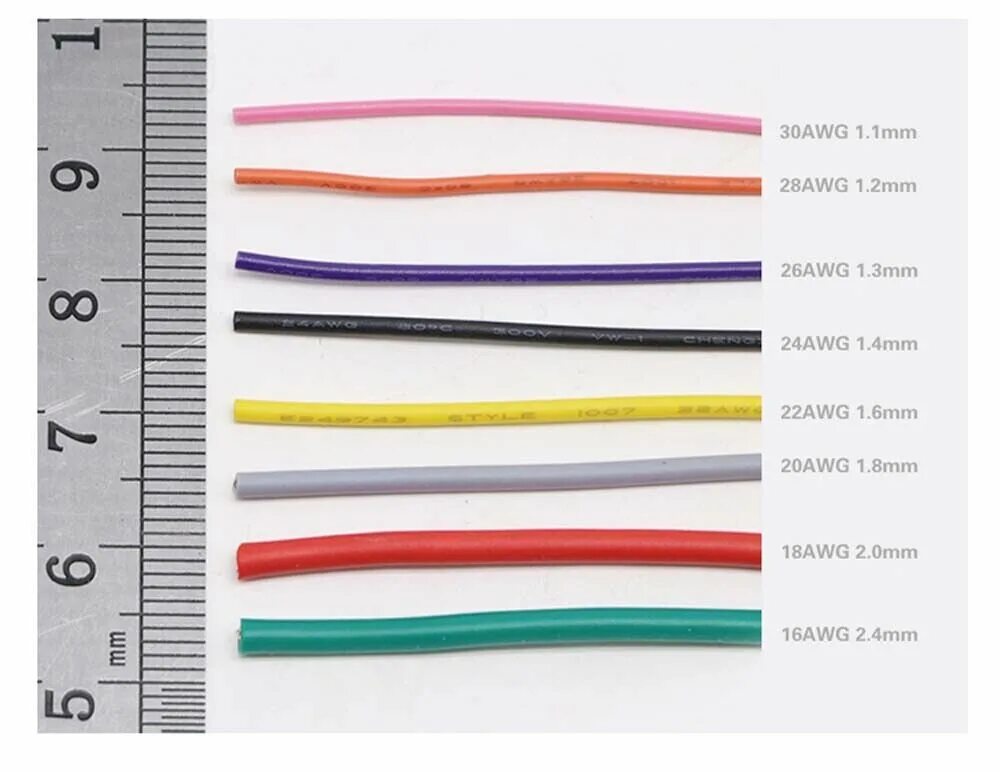 Ul1007 30awg. Кабель AWG 16. Провод 30 AWG 20 AWG. Что такое 22 AWG 20 AWG 18 AWG.