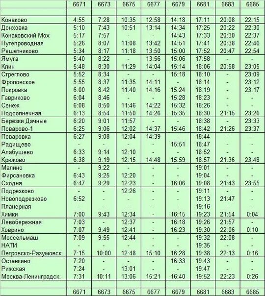 Расписание ласточка тверь туту. Москва-Конаково расписание электричек остановки. Электричка Москва Конаково. Схема электричек Москва Конаково. Станции Москва Конаково ГРЭС.
