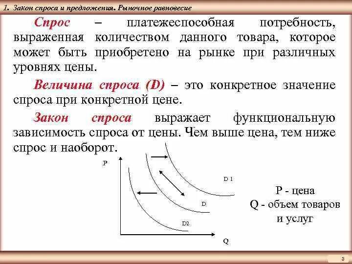 Спрос закон изменения спроса. Закон спроса и предложения схема. Сформулируйте закон спроса кратко. Спрос закон спроса кривая спроса факторы спроса. Спрос. Кривая (закон) спроса. Факторы спроса.