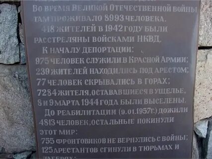 День депортации балкарцев