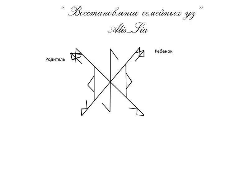 Став восстановление мозга