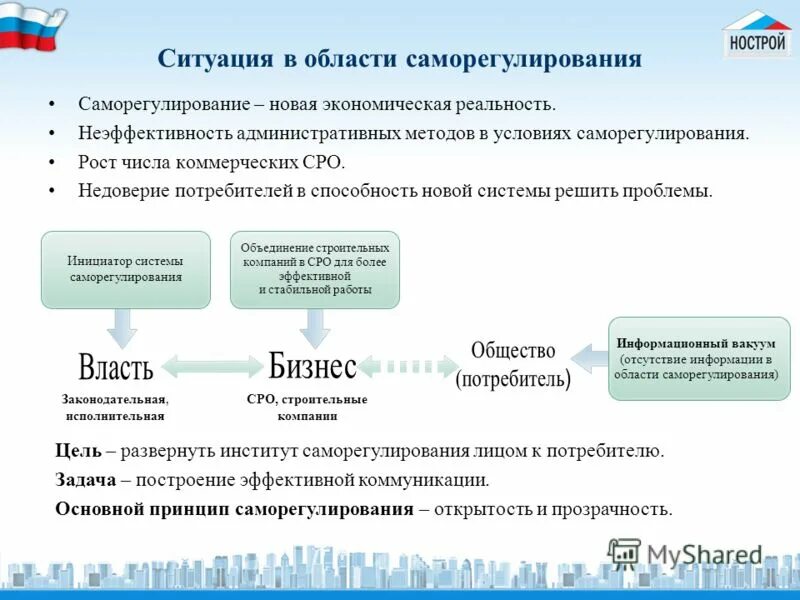 новая экономическая реальность