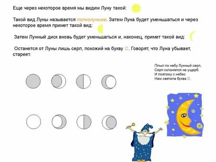 Луна бывает разной 1 класс