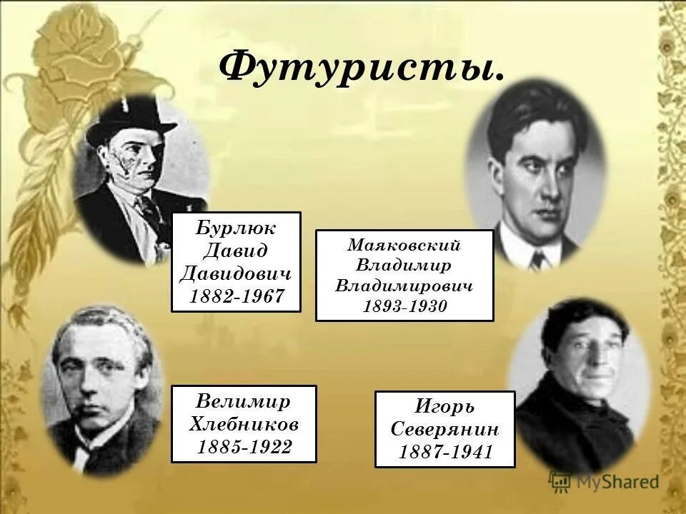 Поэзия рубежа веков. Поэты футуристы 20 века России. Писатели футуристы серебряного века. Футуристы серебряного века портреты. Серебряный век поэты футуристы.