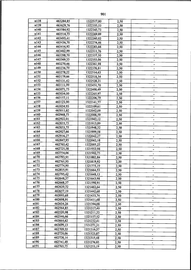 90 99 3. 801 820 0263 Номер. Номер 8 245*4-(97+487. Телефонный номер 810 471 38 12. Тел 8 951 810-94-53.