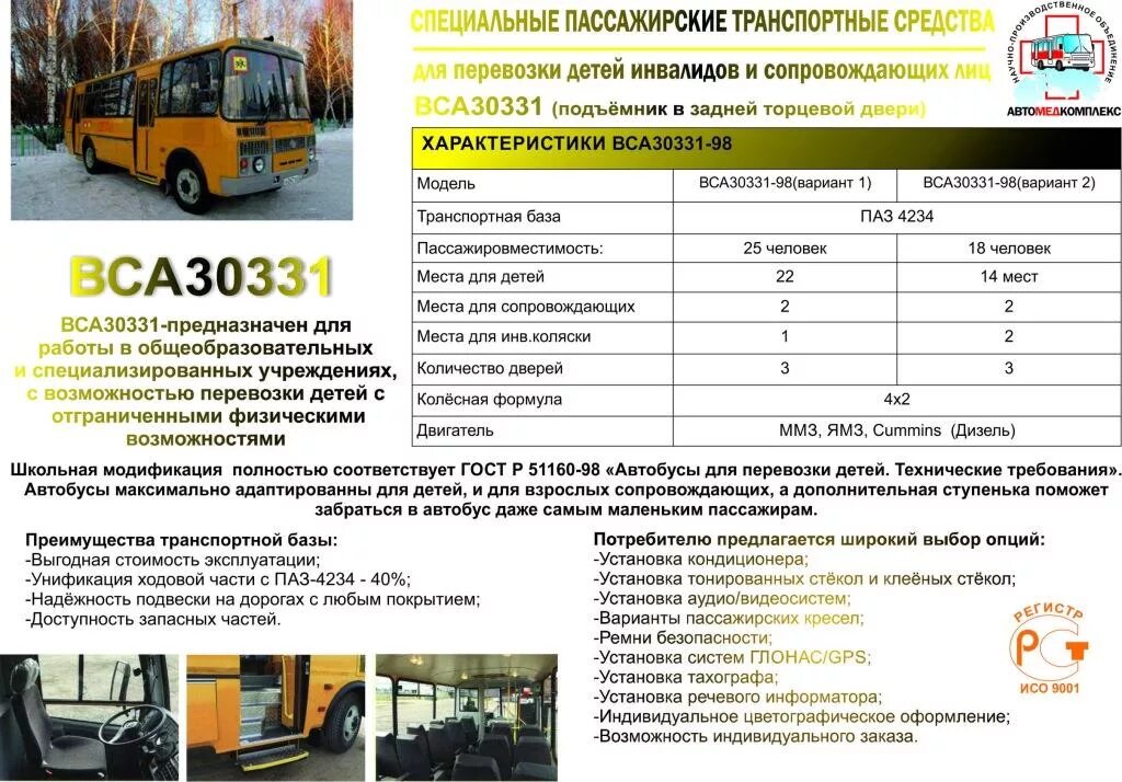 Школьный автобус характеристики