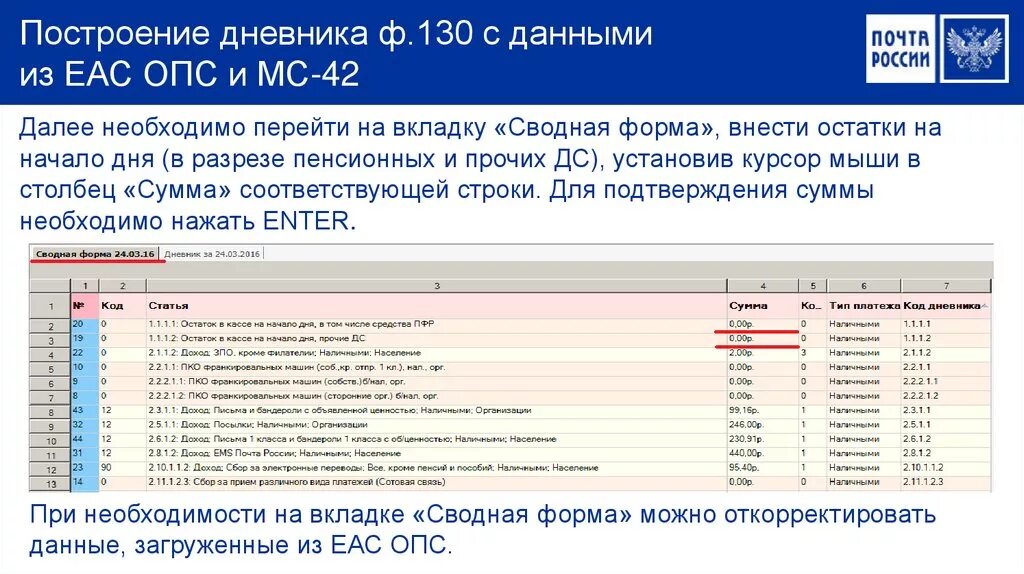 Дневник ф 130. Дневник ф 130 почта России. Дневник формы 130. Дневник формы 130 почты России. Окпд фартук