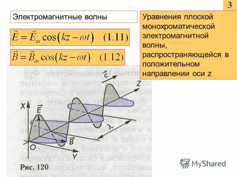 Бегущая электромагнитная волна. Уравнение плоской электромагнитной волны. Уравнение плоской монохроматической электромагнитной волны. Уравнение бегущей плоской электромагнитной волны. График плоской электромагнитной волны.