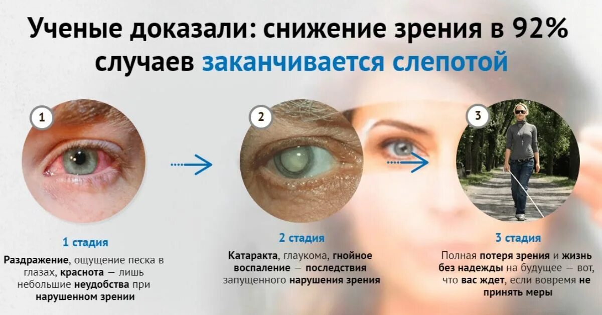 Почему нету глаз