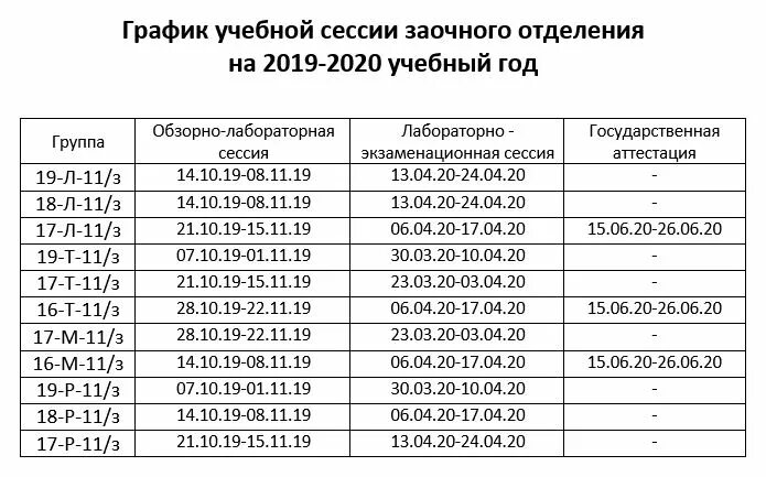 Расписание сессии заочников. Сессии у заочников график. период сессии у заочников. летняя сессия у студентов. когда начинается сессия у заочников.