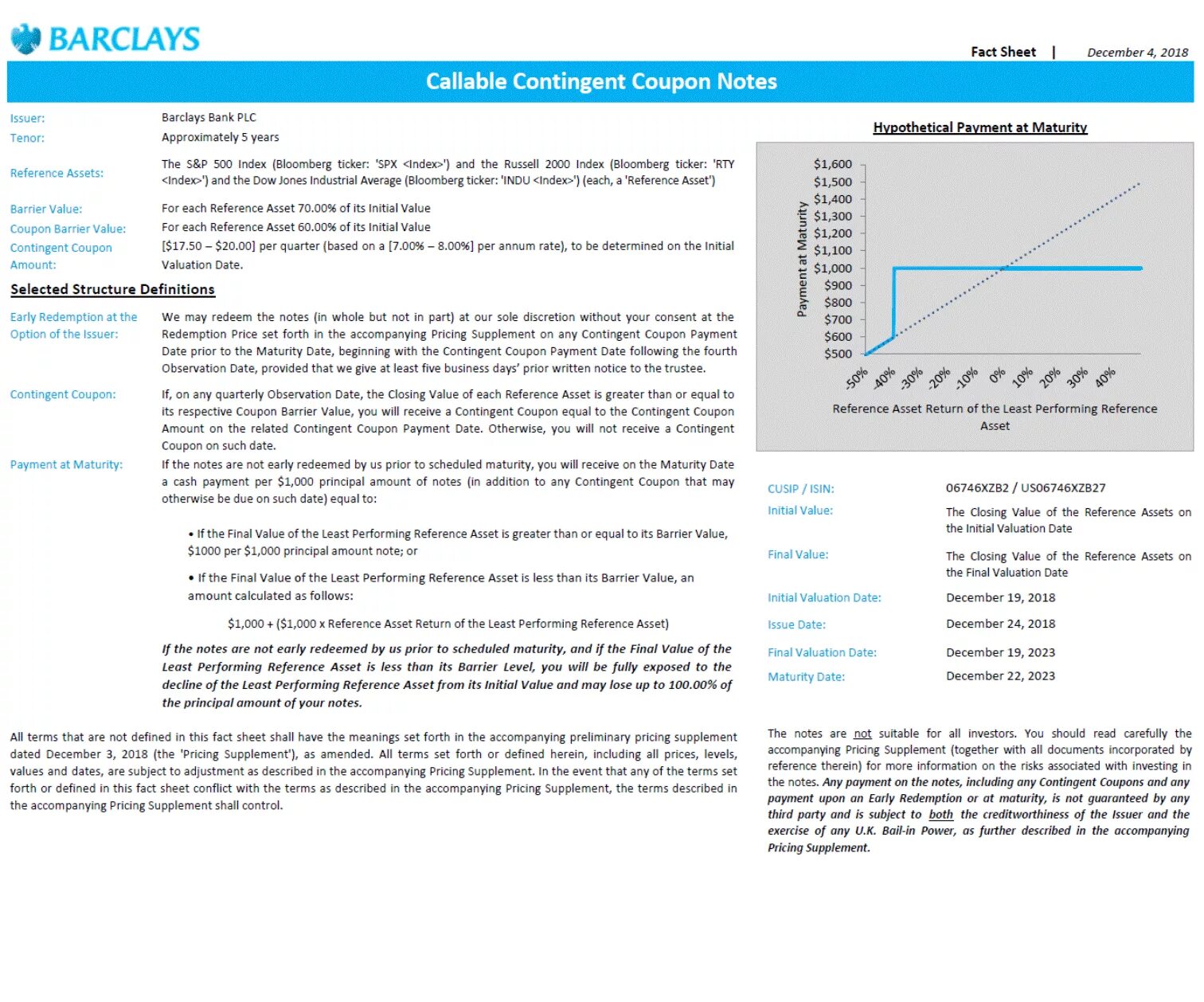 Чарт декабрь 2025. Barclays bank plc. barclays bank document. barclays bank печать 2025. barclays bank investment manager.