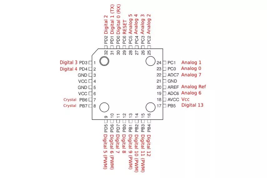Arduino nano atmega328p old bootloader. Микроконтроллер atmega328p-au. atmega8 tqfp32. атмега88 распиновка. программатор atmega328 32 tqfp.