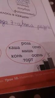 Предложение с словом каша