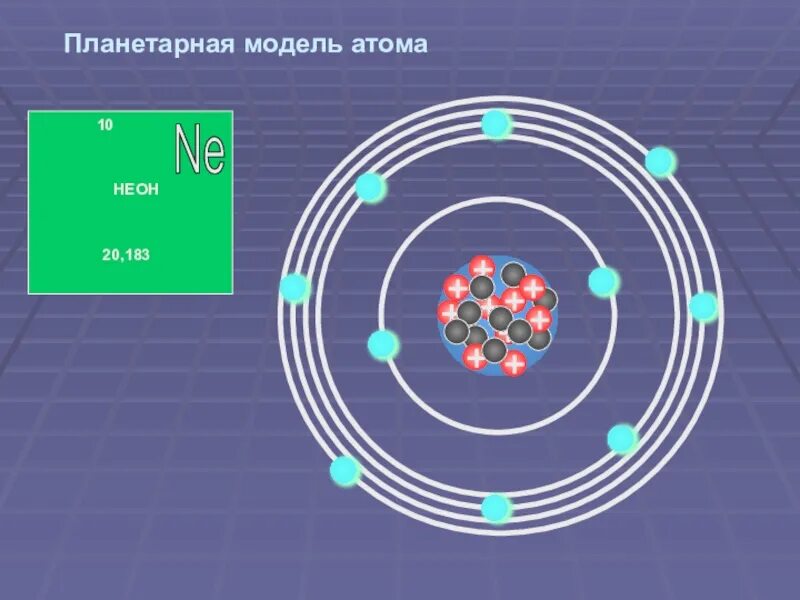 В атоме элемента 15 электронов. Модель атома Резерфорда. Планетарная модель атома, предложенная Резерфордом. Структура атома Резерфорда.