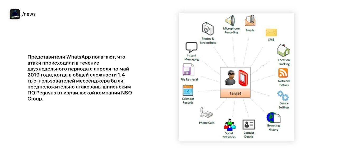 Pegasus программа для слежки. Pegasus программа для слежки. Pegasus mail. Программа пегас. Pegasus программа для слежки.