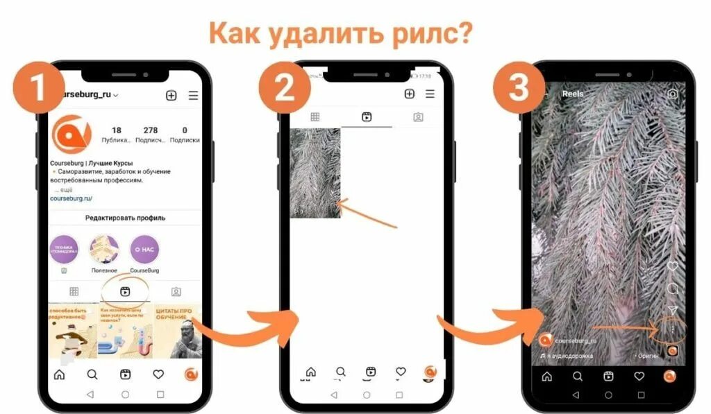Как удалить Рилс. Как снимать Рилс. Как выложить Рилс. Как обрезать музыку в Рилс Инстаграм. Как сохранять рилсы на айфон