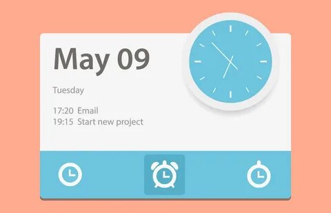 Top widgets