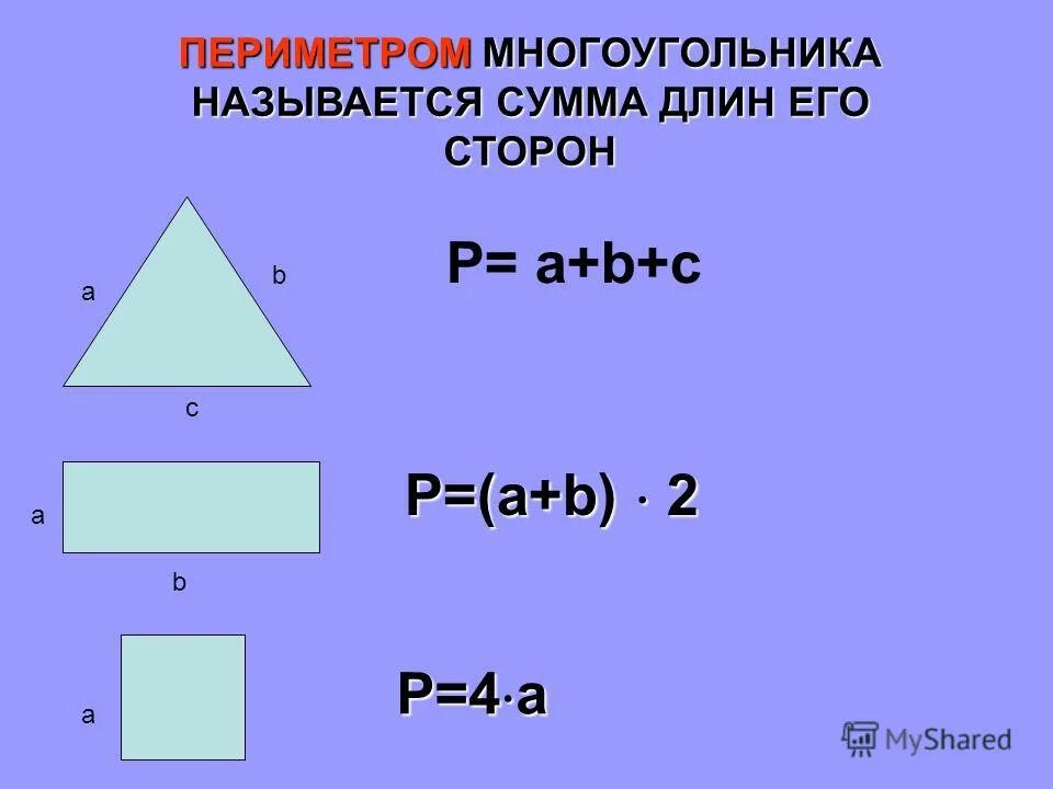Как найти площадь и периметр 4 класс. Периметр прямоугольника квадрата треугольника формулы. Формула нахождения периметра 4 класс. Как найти периметр формула 5 класс. Что такое периметр формулы нахождения периметра.