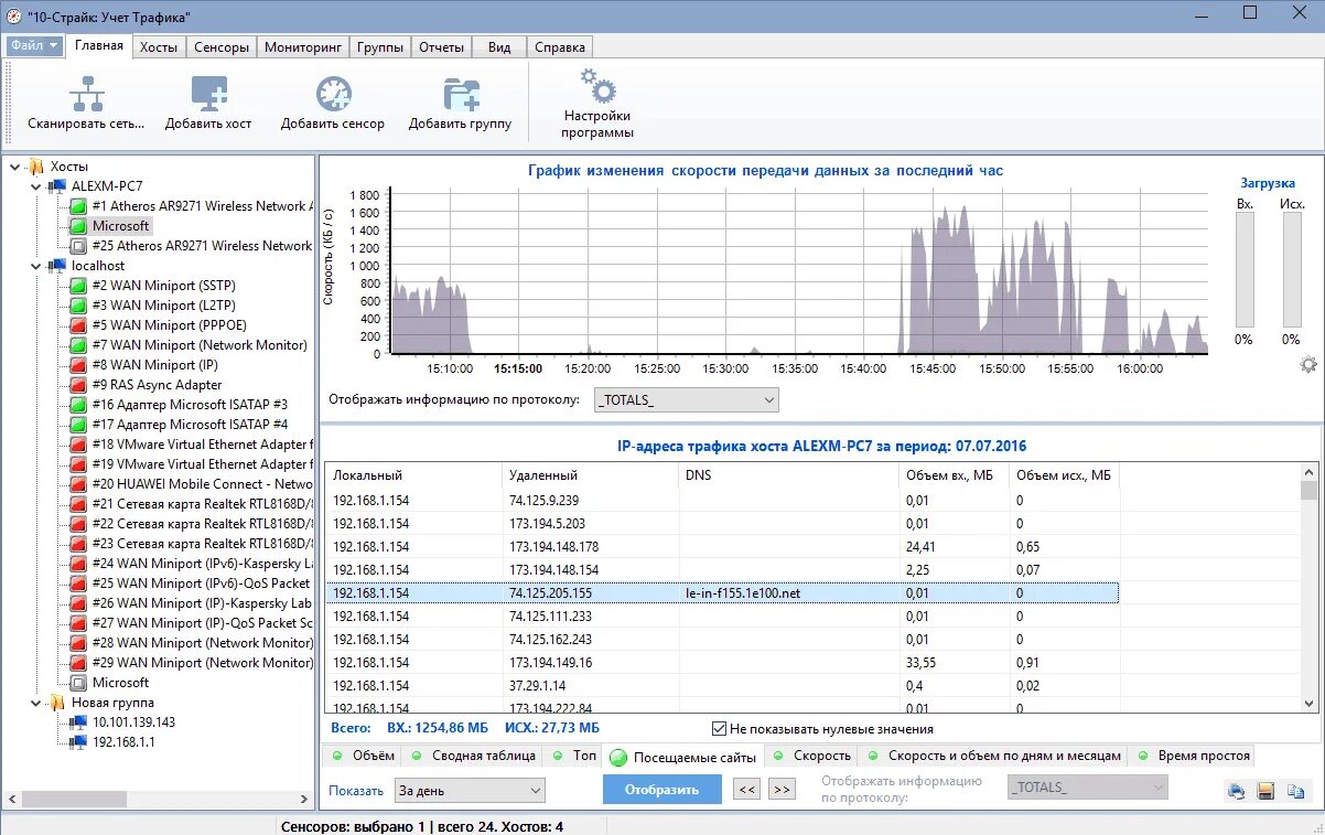 10 Страйк мониторинг сети. Мониторинг сетевого трафика. 10-Страйк учет трафика. Анализ сетевого трафика. Программы трафика интернета