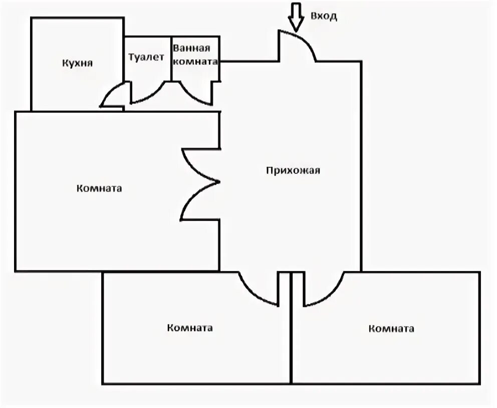 Представление некоторого объекта с помощью условных