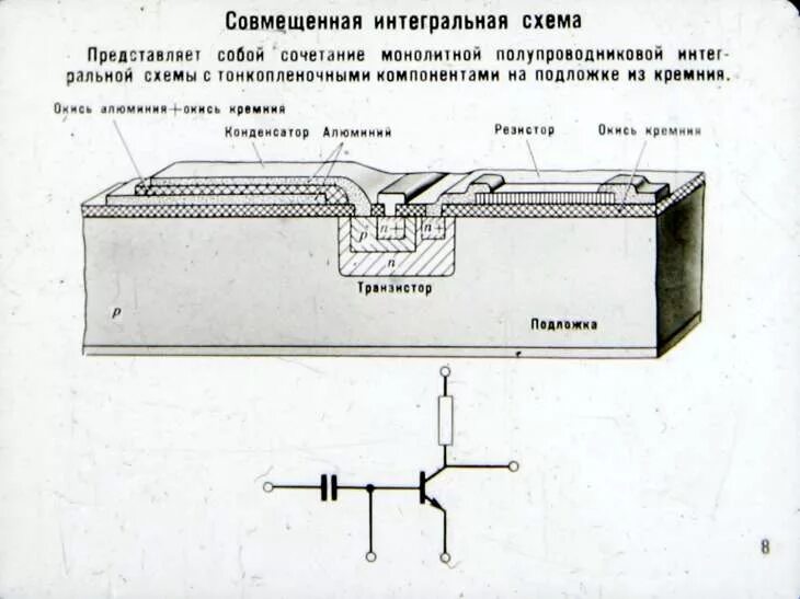 Интегральная схема принцип работы Конструкторско-технологическое обеспечение производства ЭВМ
