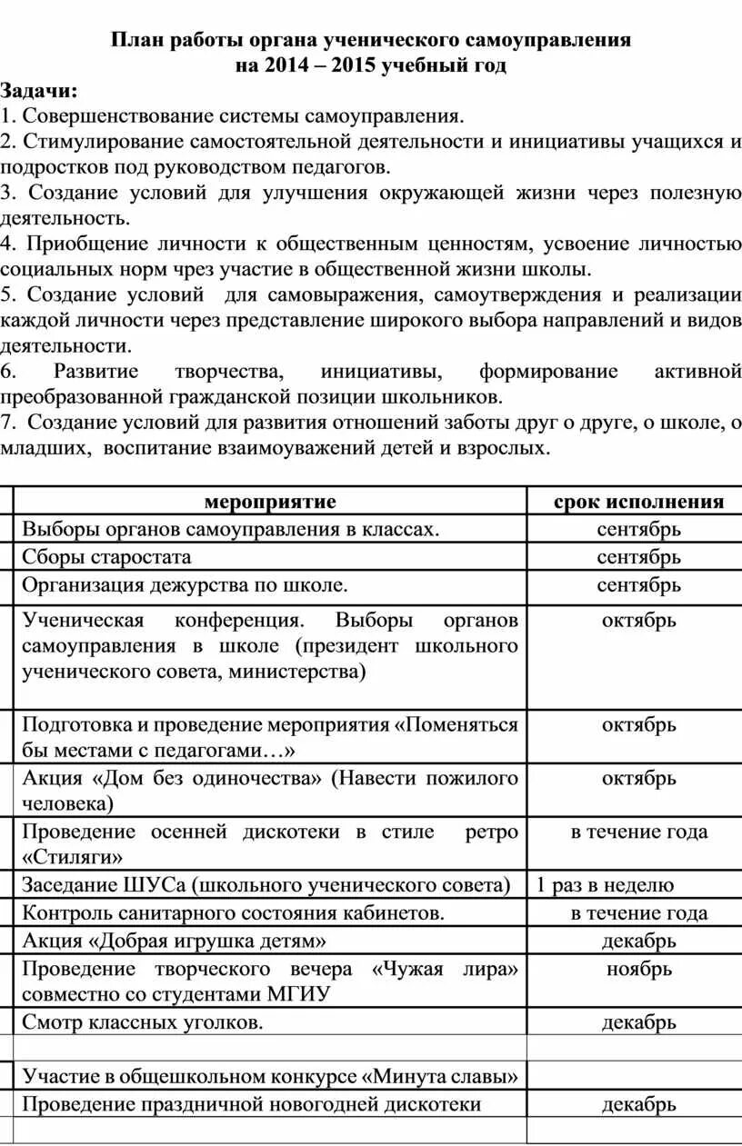 План школьного самоуправления. План работы ученического самоуправления. План самоуправления в школе. Школьное самоуправление план работы.