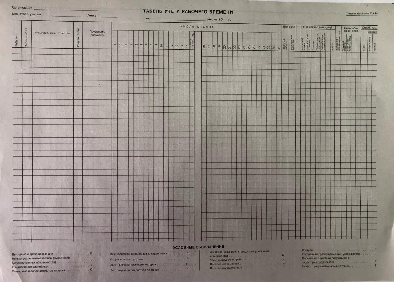 Табель учета времени. Форма табеля учета рабочего времени. Форма табель учета рабочего времени а4. Форма т-13 табель учета рабочего времени. Пустая форма т 13 табель учета рабочего времени.