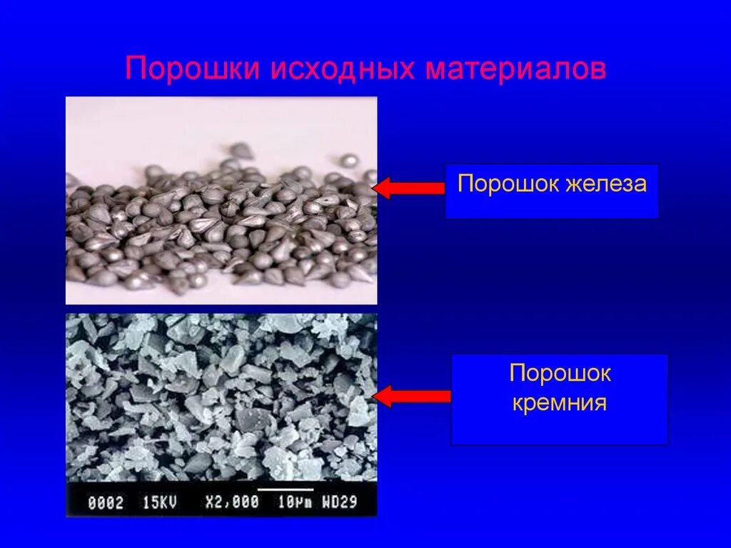 Порошковая металлургия. Порошкообразное железо. Порошковые материалы. Материалы для порошковой металлургией. Навеска порошков