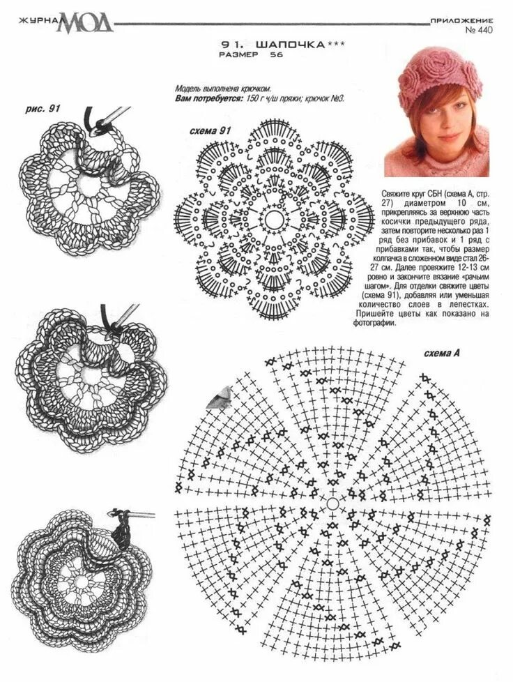 Схемы беретки для вязания крючком. Вязаные беретки крючком со схемами для женщин. Шапки беретки крючком вязание схемы. Вязание крючком берета для женщин схемы
