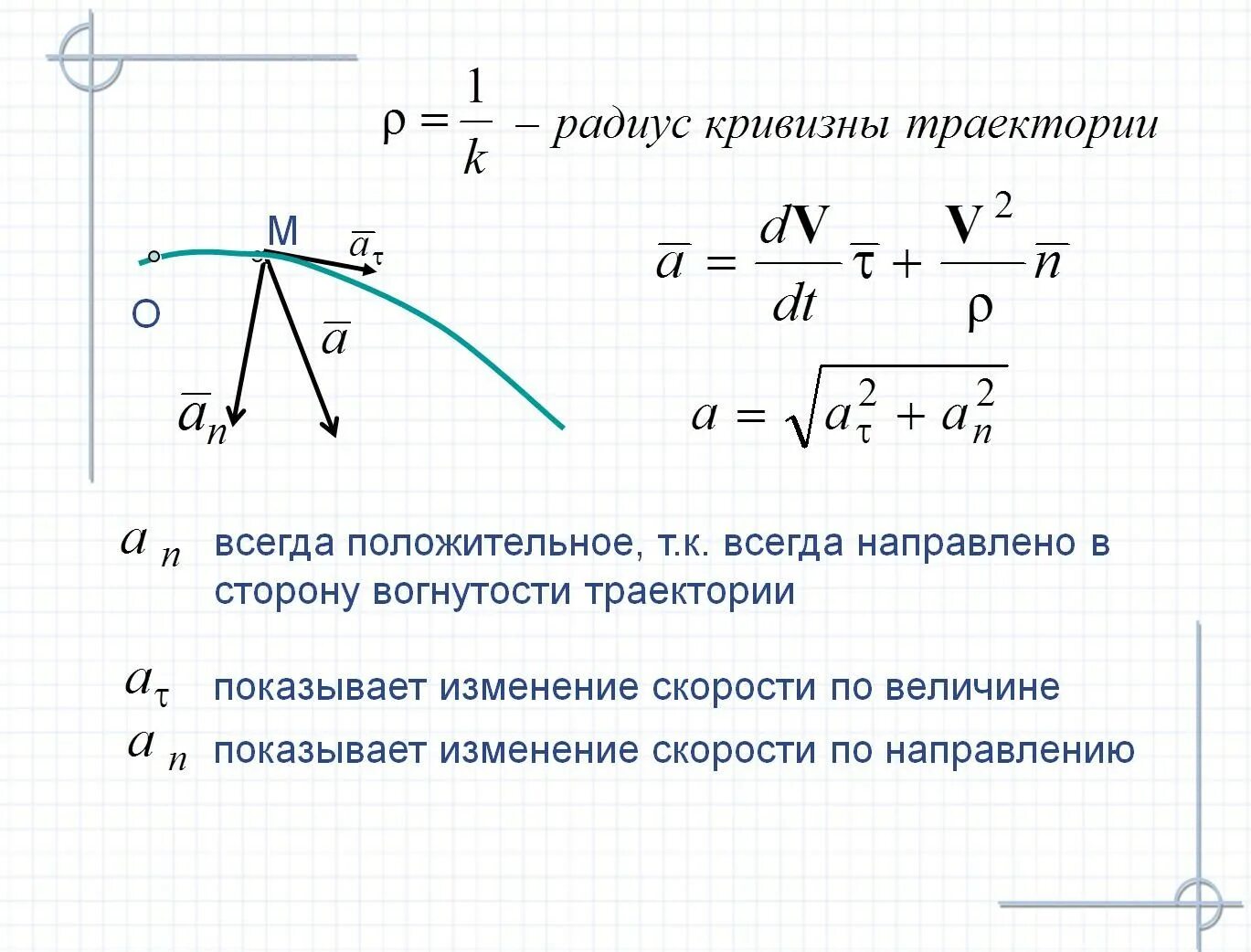 Радиус кривизны движения формула. Радиус кривизны через ускорение. Радиус кривизны траектории формула. Кривизна и радиус кривизны траектории. Работа всегда положительна