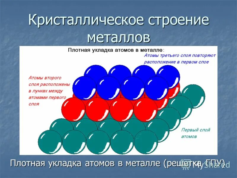 Плотно уложены. Плотно уложены. Способ укладки ящиков. Клетка для дров. Вертикальная укладка ящиков.