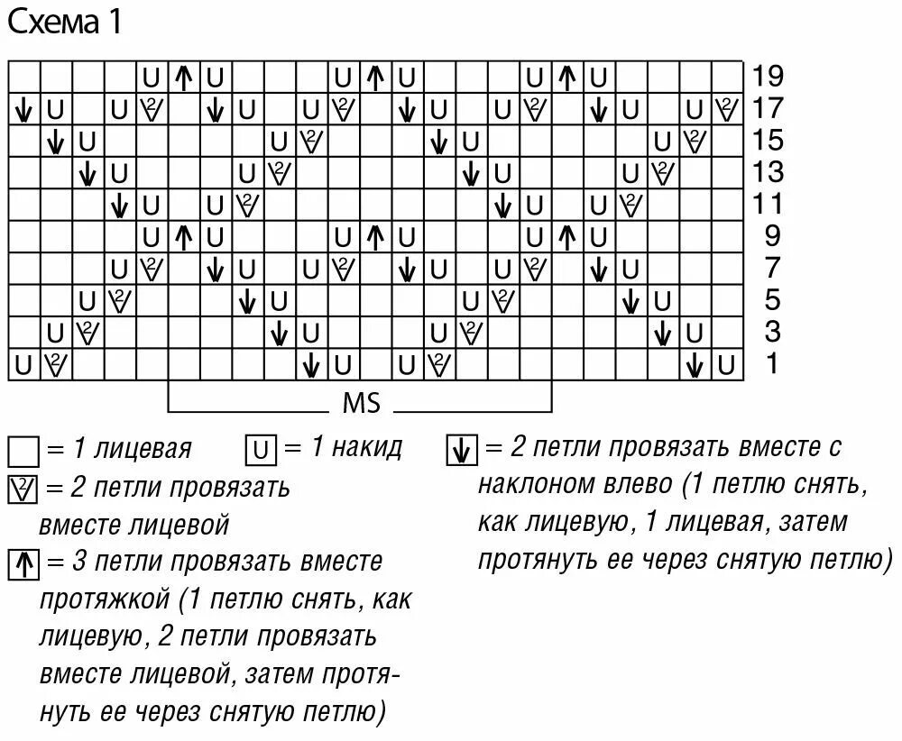 Вязать спицами узоры схемы