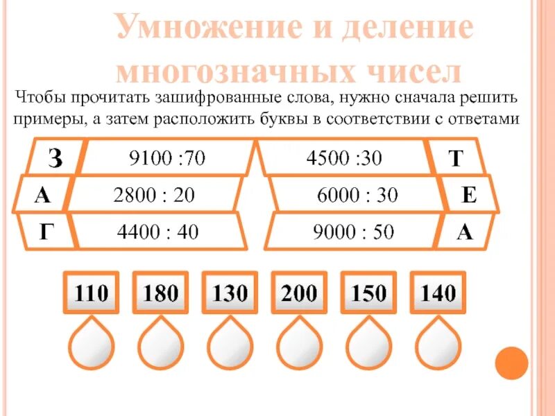 Умножение и деление многозначных чисел на многозначное число 4 класс. Математика 4 класс умножение и деление многозначных чисел карточки. Задания на умножение многозначных чисел 4 класс. Задания на умножение и деление двузначных чисел.