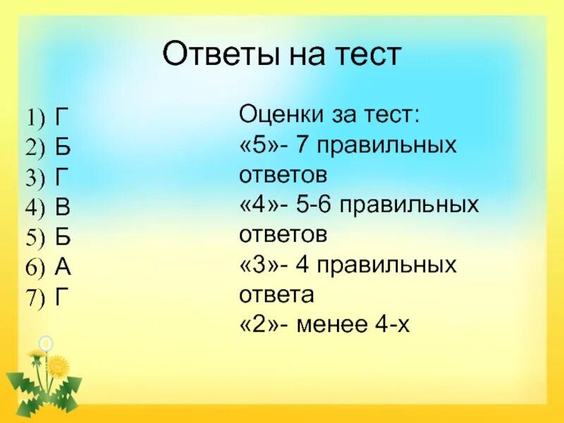 Оценка за тест. Отметки за тест. Ответы на тест оценивание. Оценка 4 за тест. Тест на 5 сайт