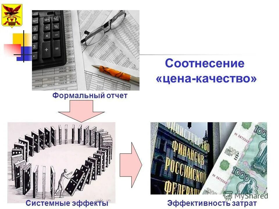 Сообщение на тему современные удобства пользования. Формальный отчет. Формальный отчет. Формальный отчет. К средствам коммуникации относят:.