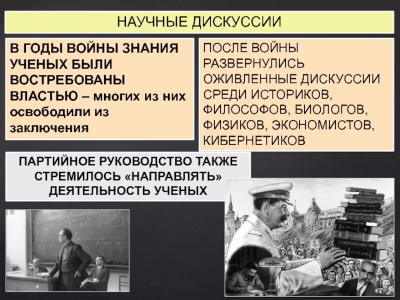 Научные дискуссии 1945-1953. Научные дискуссии СССР. Научные дискуссии в СССР после войны. Идеология после войны. Идеология и культура в ссср