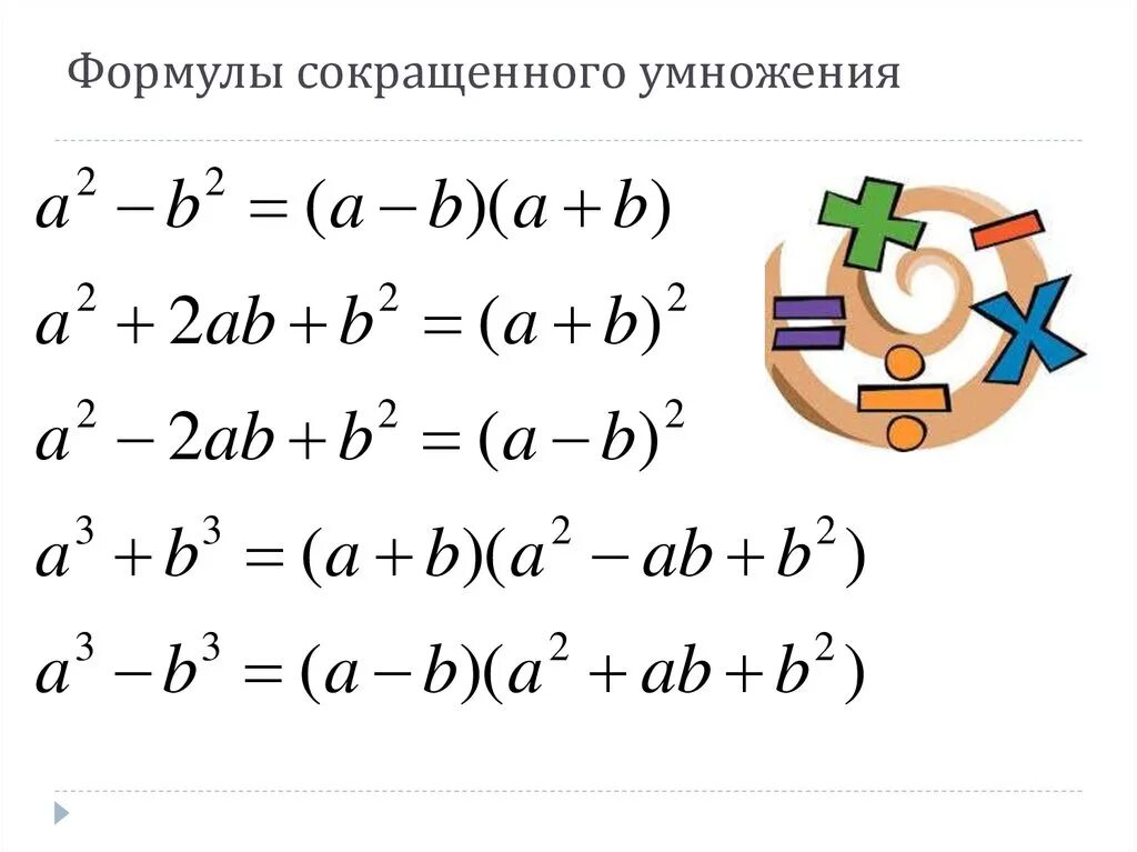 1 формулы сокращенного умножения. Формулы сокращенного умножения 9 класс Алгебра. Тождества сокращенного умножения формулы. 8кл формулы сокращенного умножения. 5 Формул сокращенного умножения.